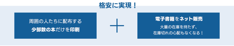 概念図